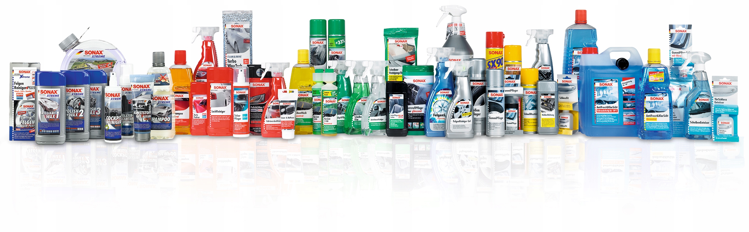 SONAX PIANKA DO CZYSZCZENIA OPON I GUMY 400 ml EAN (GTIN) 4064700435308