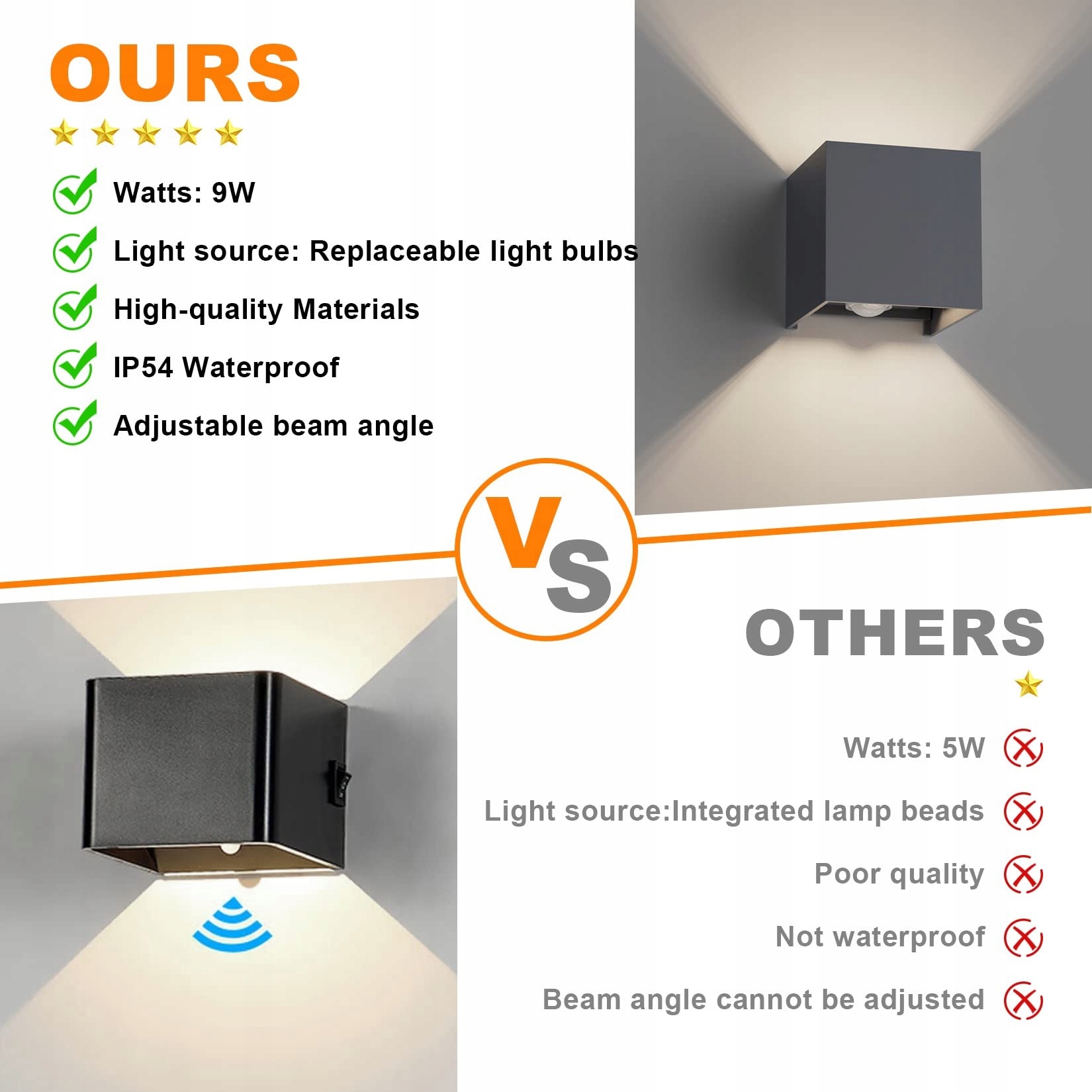 KLIGHTEN Zestaw 2 Szt LED Wandleuchte Czujnik Ruchu Wewnątrz/Zewnątrz 4500K — miniatura 6