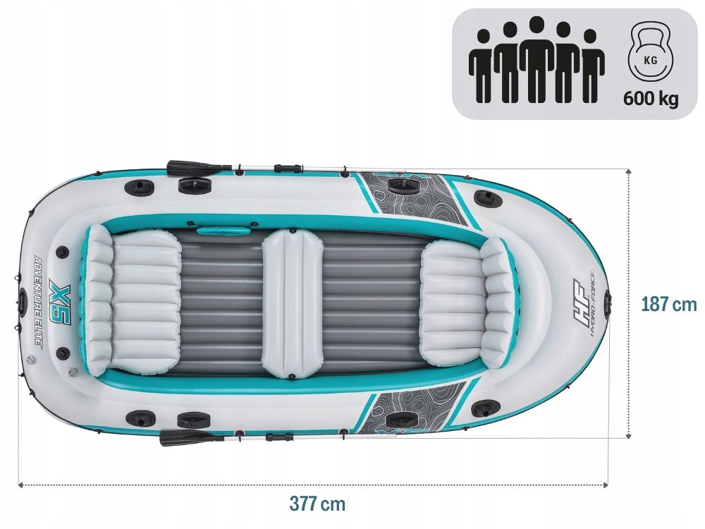 Ponton 5 osobowy Elite Bestway 65159 Pompka Wiosła Torba NOWY MODEL 2024 Stan opakowania oryginalne