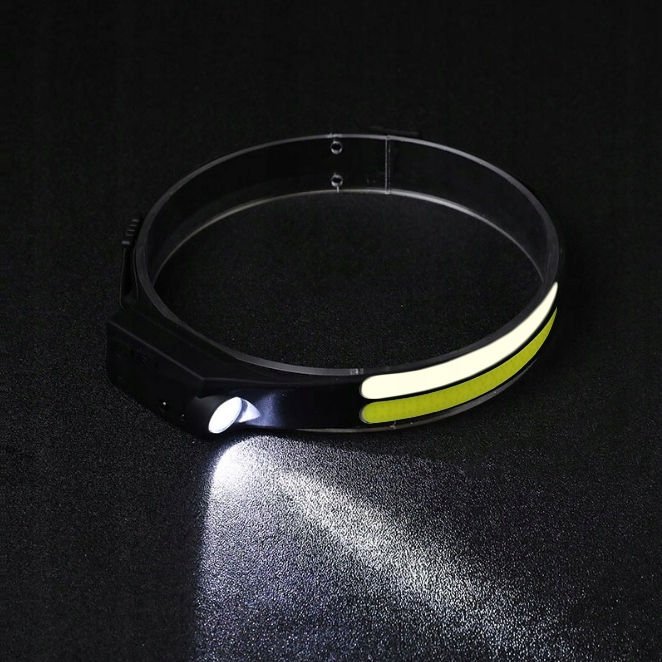 MOCNA LAMPKA LATARKA CZOŁOWA LED REFLEKTOR CZOŁÓWKA NA GŁOWĘ COB JAKOŚĆ Model W689-2 LATARKA CZOŁOWA WODOODPORNA BARDZO MOCNA