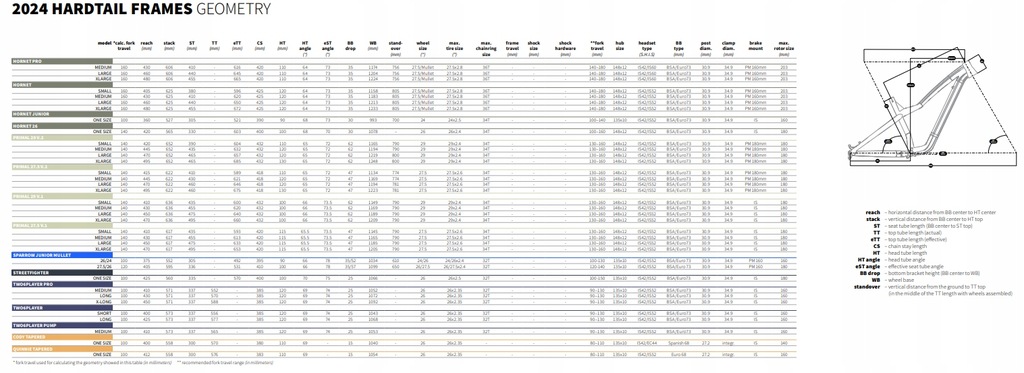 Rama Rowerowa DARTMOOR Two6Player PRO 26'' LONG Cosmic Dirt Kod producenta DART-A1864