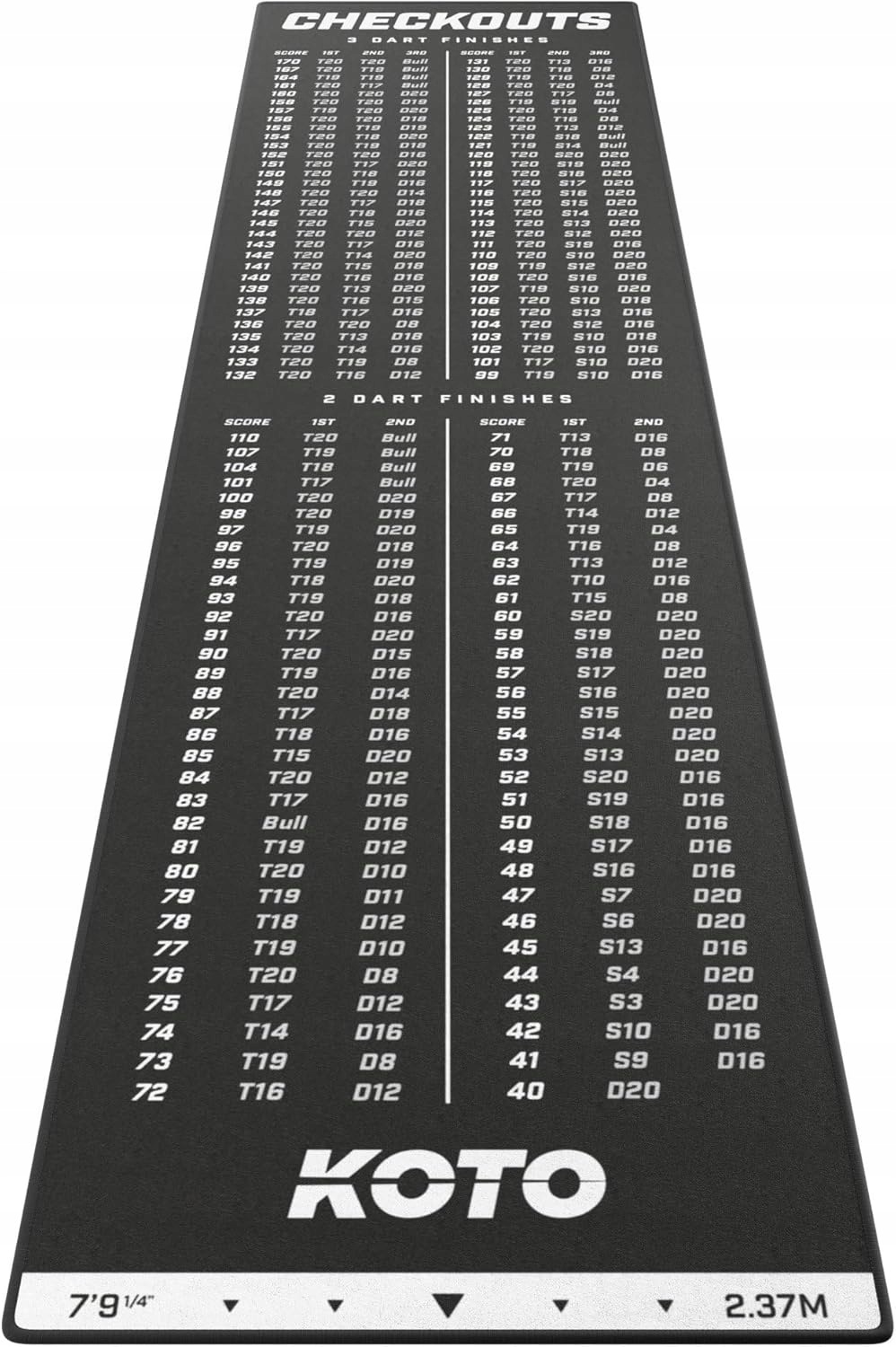 Mata Dywan Do Darta Rzutek Profesjonalna Koto Checkout 237x60CM Czarna