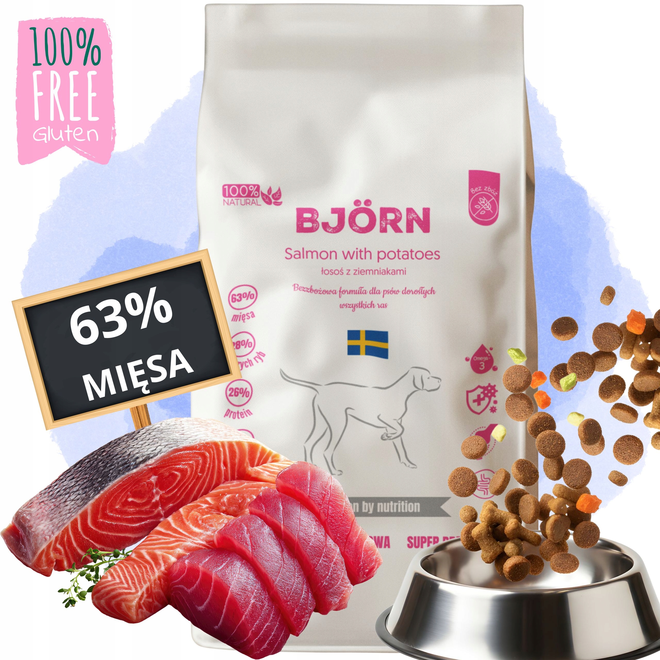 Bezzbożowa Karma Dla Psa Sucha Bjorn Z Łososiem Hipoalergiczna Premium 5KG
