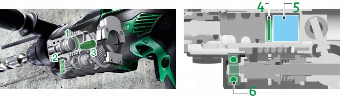 MOCNA MŁOTOWIERTARKA SIECIOWA HITACHI 830W 3,2J SDS PLUS WALIZKA UCHWYT Prędkość obrotowa 1100 RPM