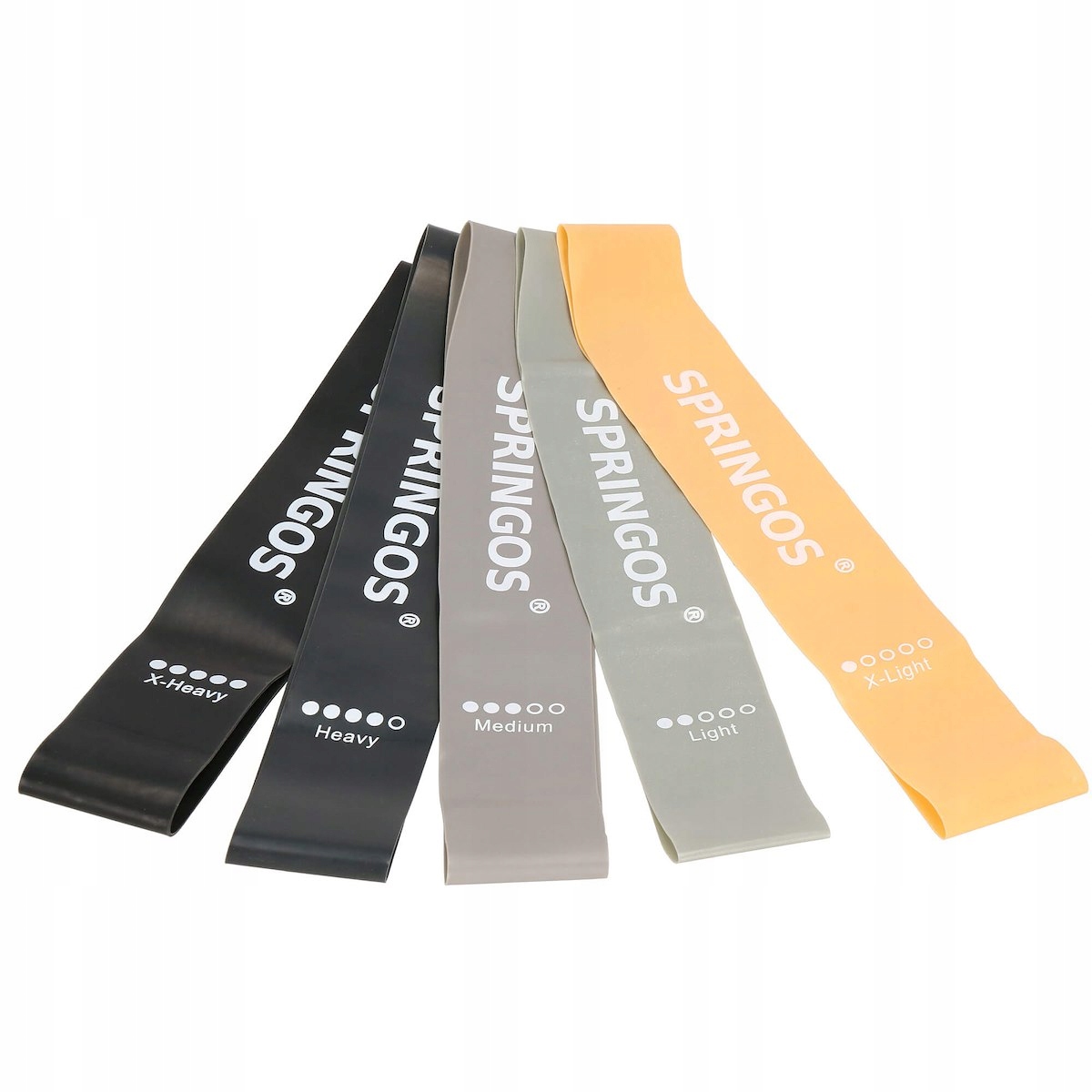 ZESTAW 5X GUMA OPOROWA TAŚMA DO ĆWICZEŃ FITNESS 1-25kg MINI BAND POWER Opór 1-25 kg