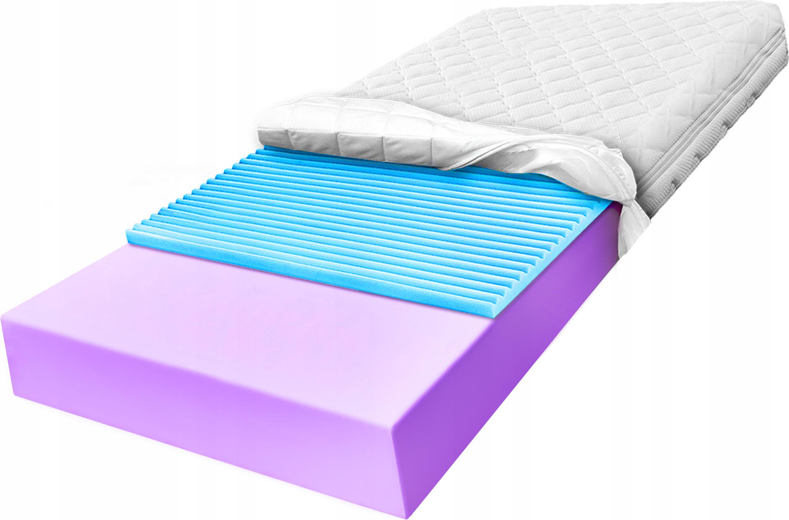 Matrac 110x160 vzdušný, masážna pena hr 14 cm, tvrdá pena H3