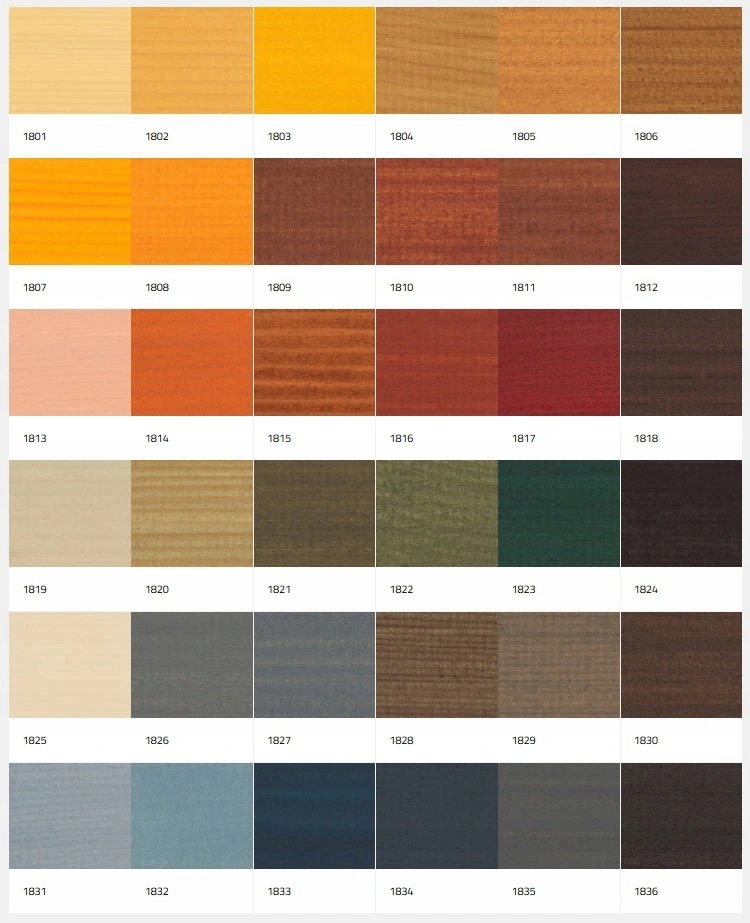 SKANDYNAWSKA Farba do drewna NORDICA TEKNOS 2,7L Marka Teknos