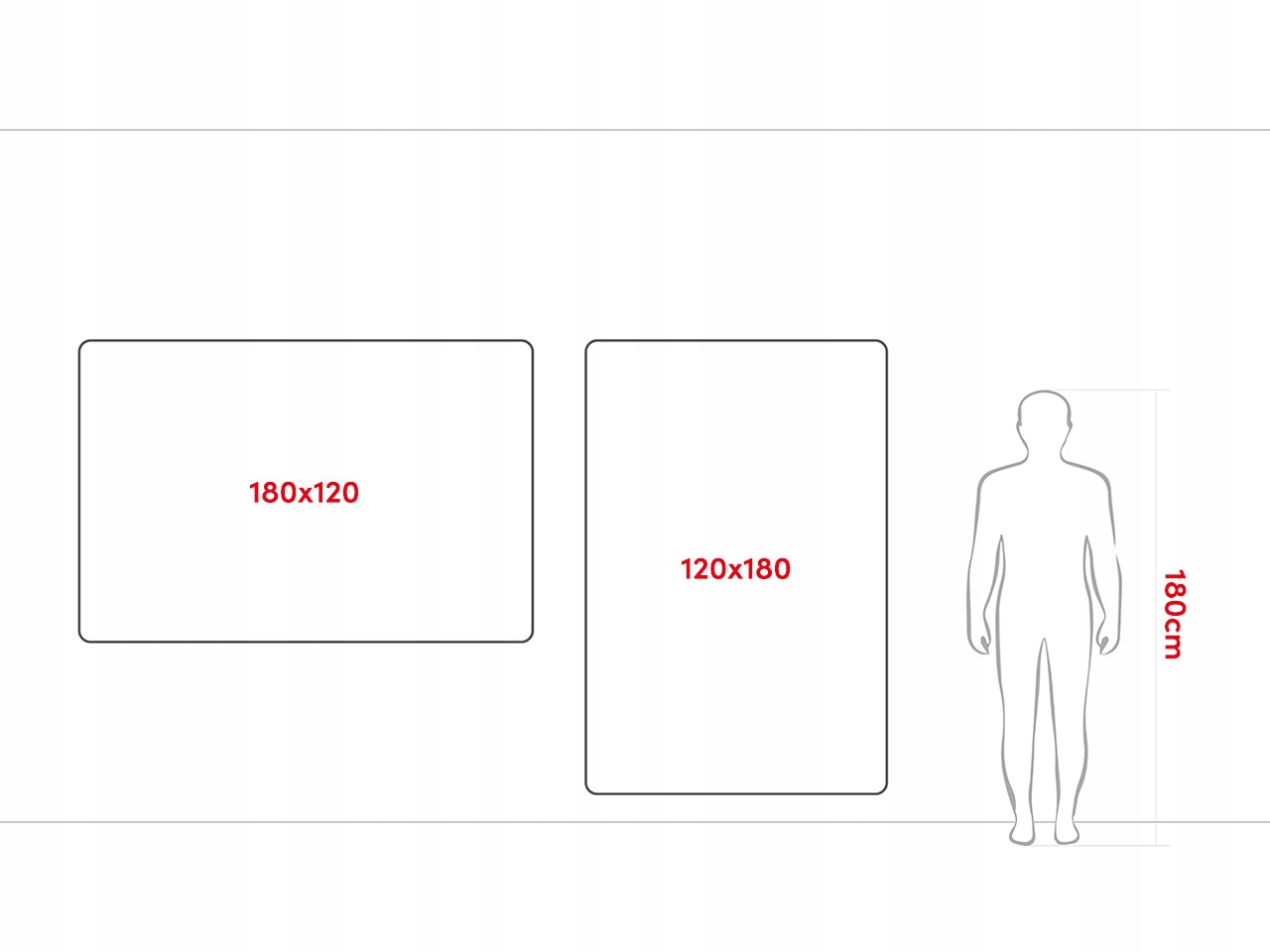 Tablica magnetyczna suchościeralna 180x120 gratisy Długość 120 cm