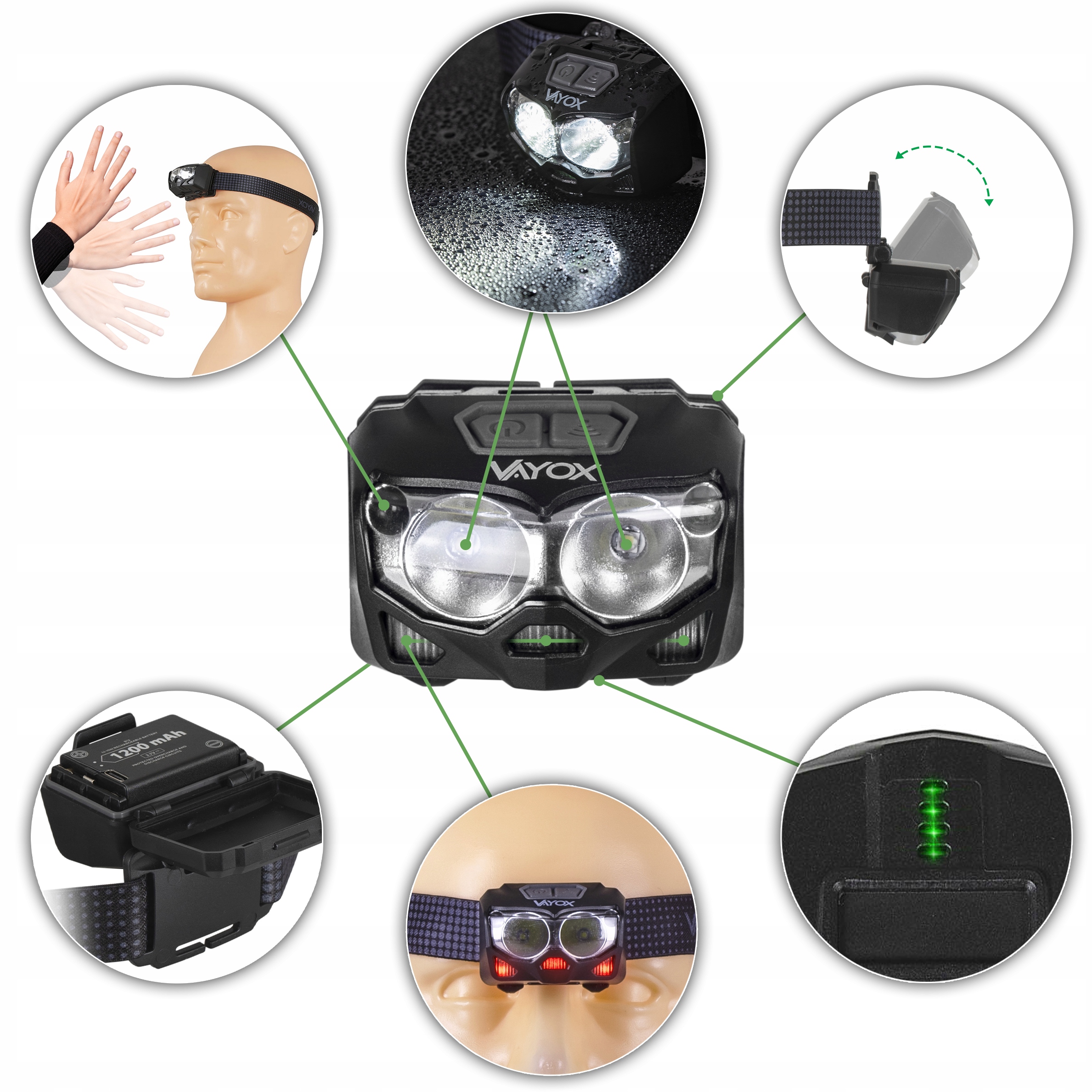 LATARKA CZOŁOWA LED LAMPA CZOŁÓWKA AKUMULATOR CZUJNIK RUCHU USB-C PRO VAYOX Model czołówka VA0196