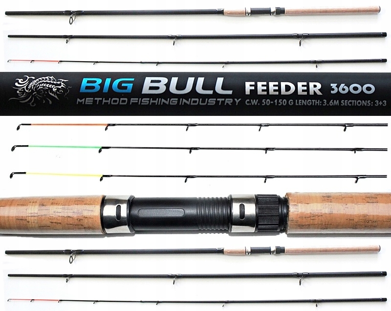 FEEDER 360 +KOŁOWROTEK + AKCESORIA. Kod producenta GR360P2