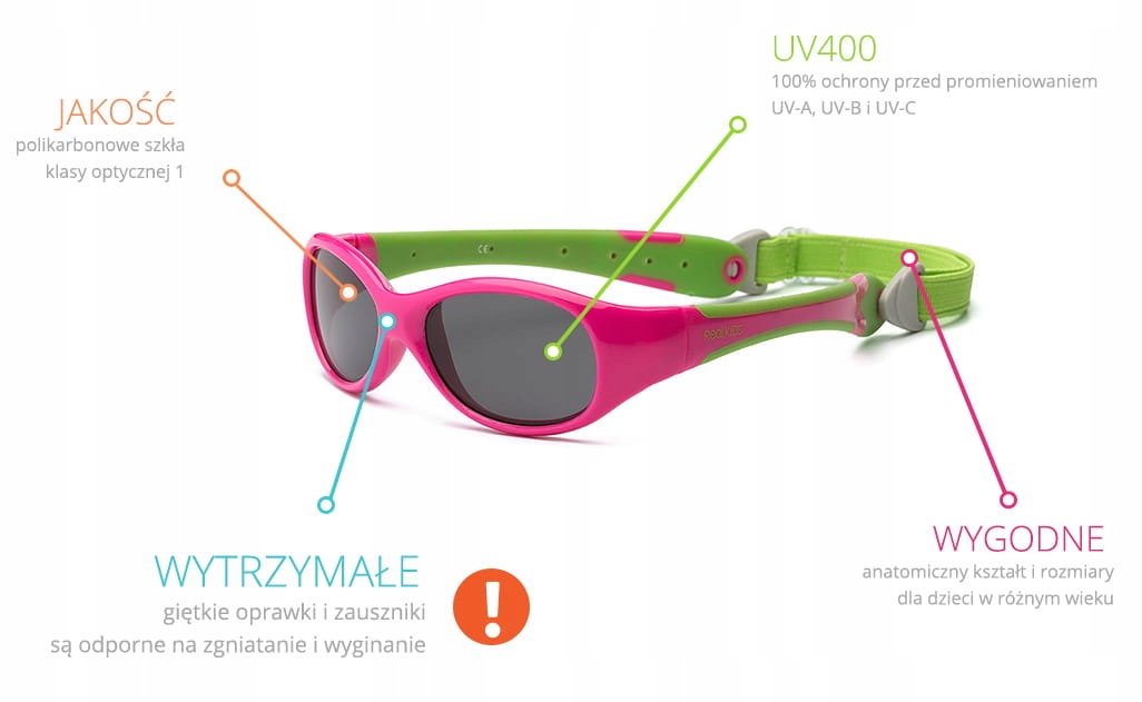 Okulary Przeciwsłoneczne Dziecięce Real Shades Explorer - Aqua and Pink 4-7 Kolor niebieski