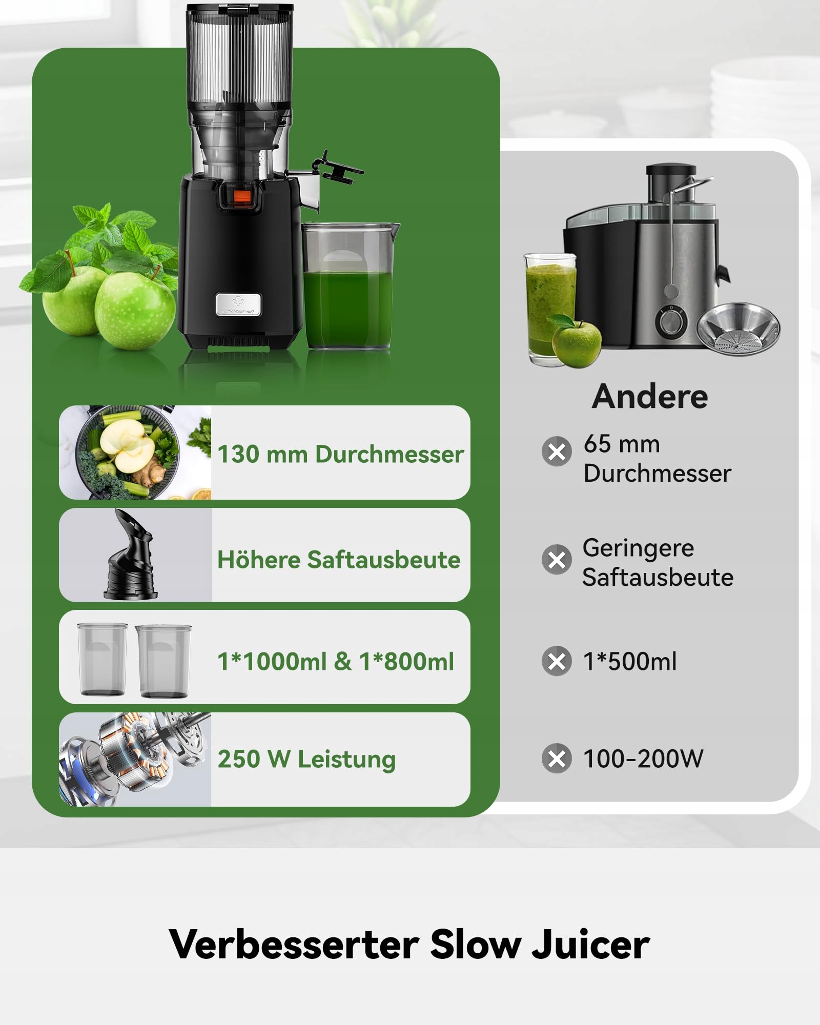 LINKCHEF Wolnoobrotowa Wyciskarka Do Soków 250W BPA Free — miniatura 7