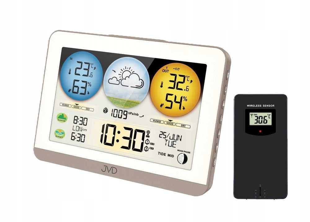 Meteorologická Stanice Jvd RB3409 Radio Contolled Venkovní Senzor Vlhkoměr