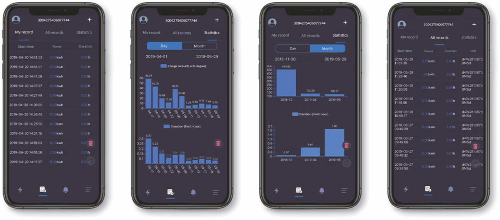 Stacja ładowarka 22kW do Mercedes-Benz S 580e + uchwyt Przeznaczenie ładowanie samochodów