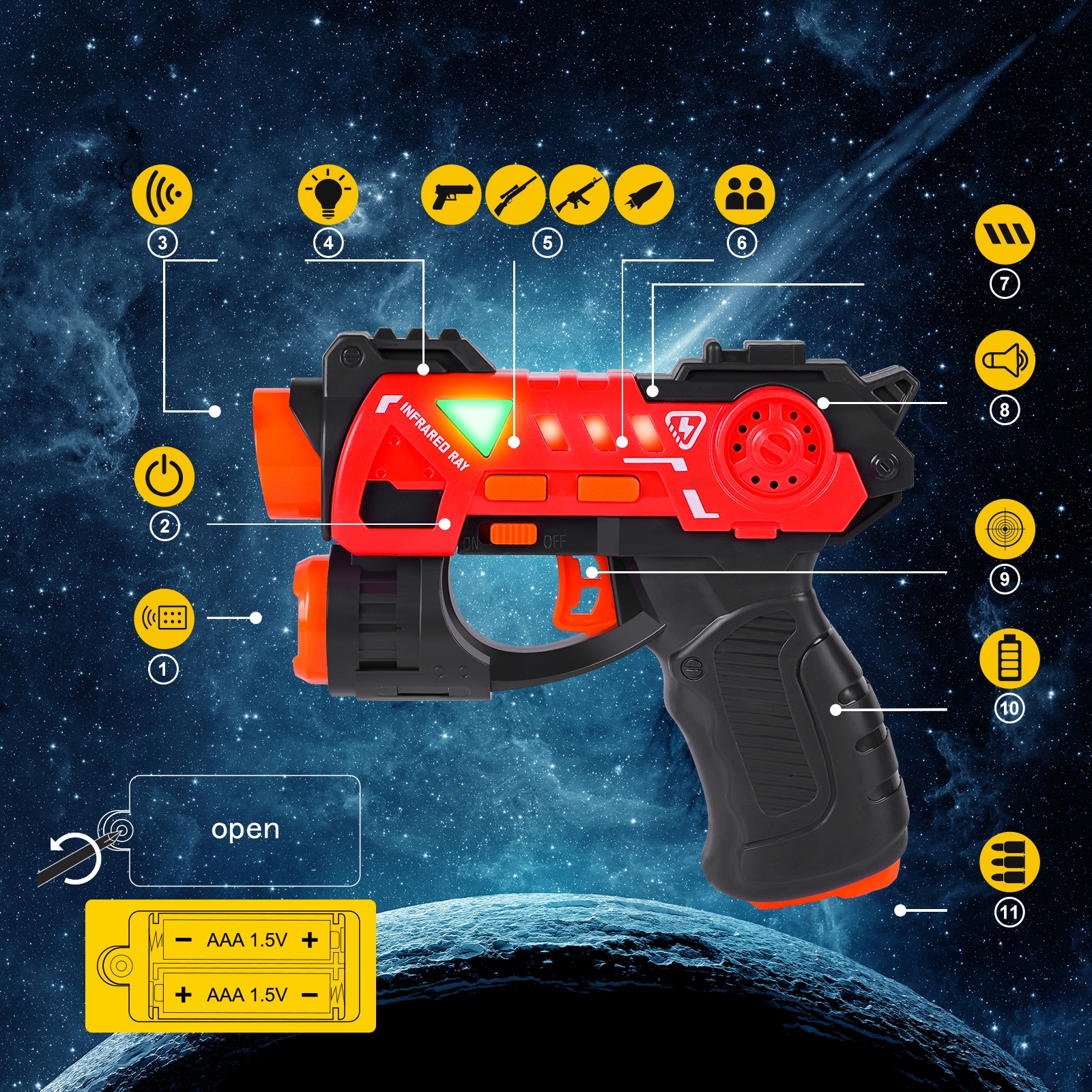 PISTOLET LASEROWY DLA DZIECI LASER TAG ZESTAW × 4 Marka bez marki