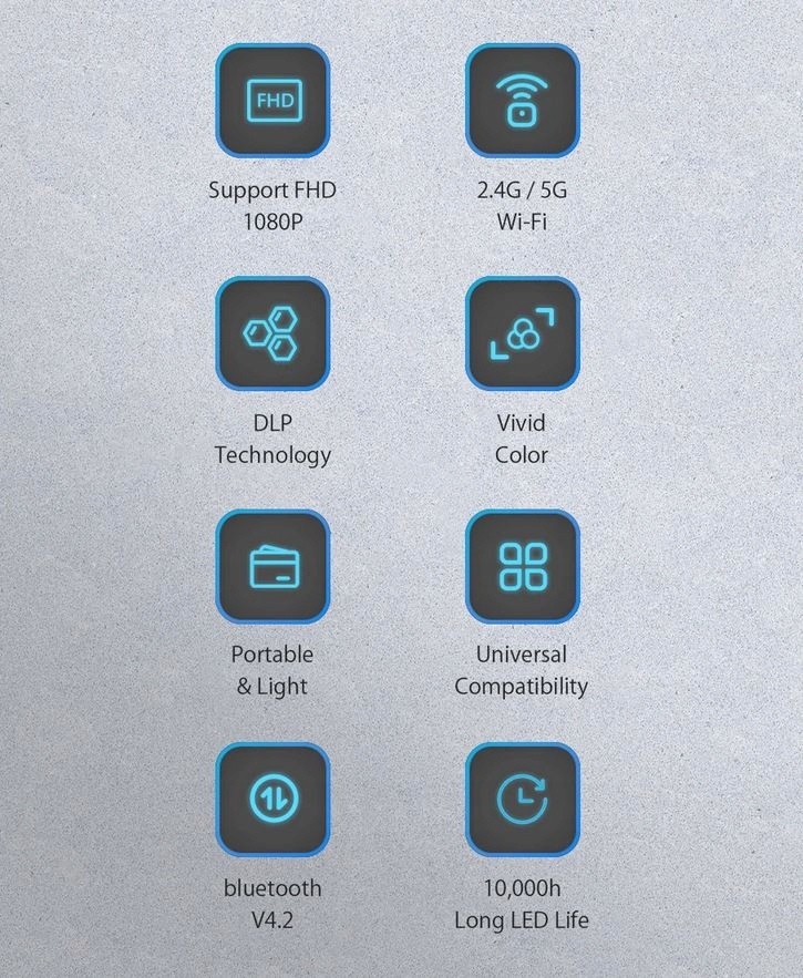 PROJEKTOR KINOWY GIER GRACZA DLP BT4.2 WiFi 5G Moc lampy 24 W