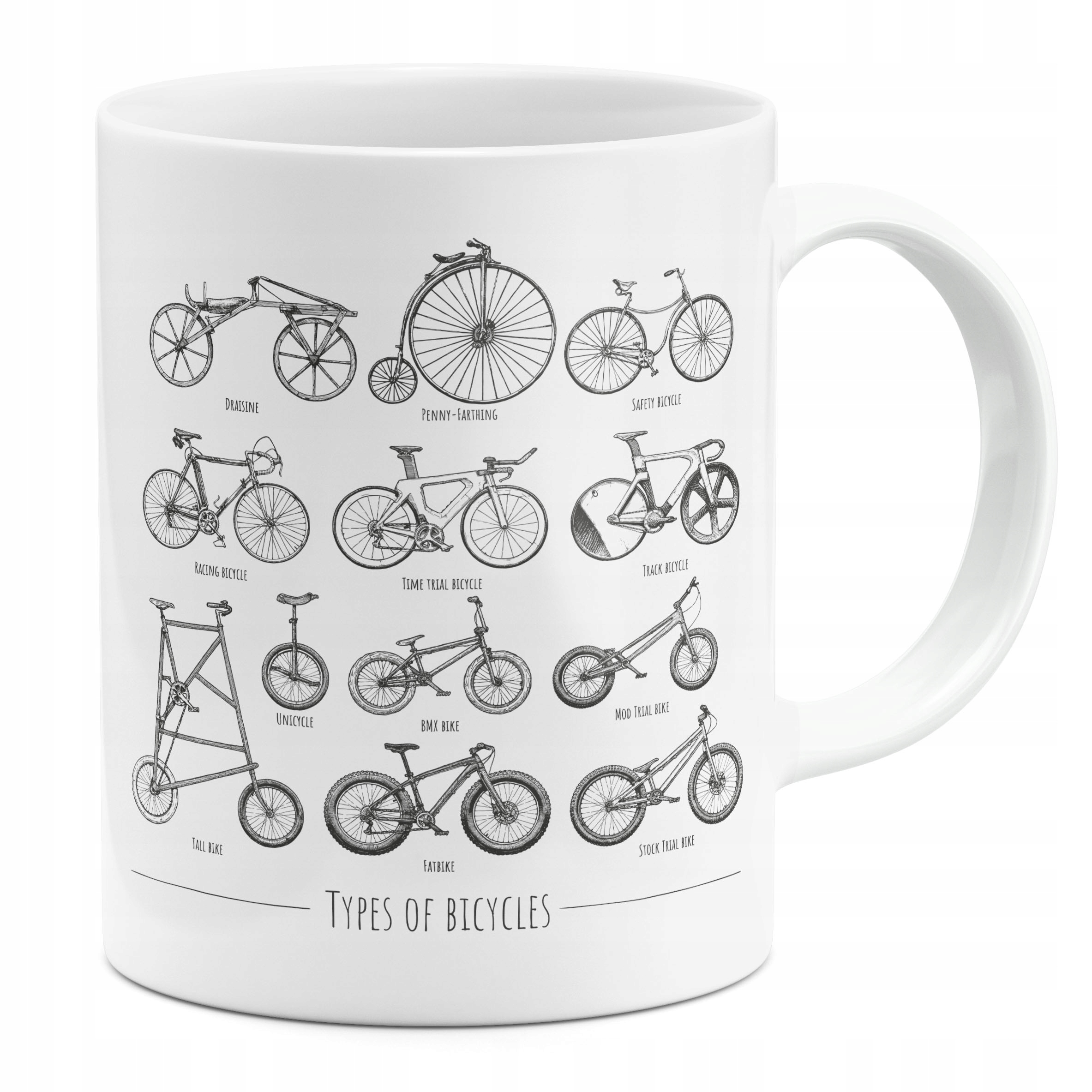 

Kubek Typy Rowerów Rowerzysta Rower Górski Bmx