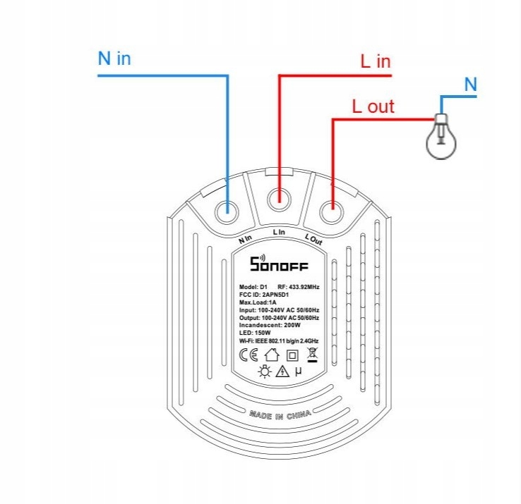 Inteligentny ściemniacz Sonoff D1 DIMMER SMART Marka Sonoff