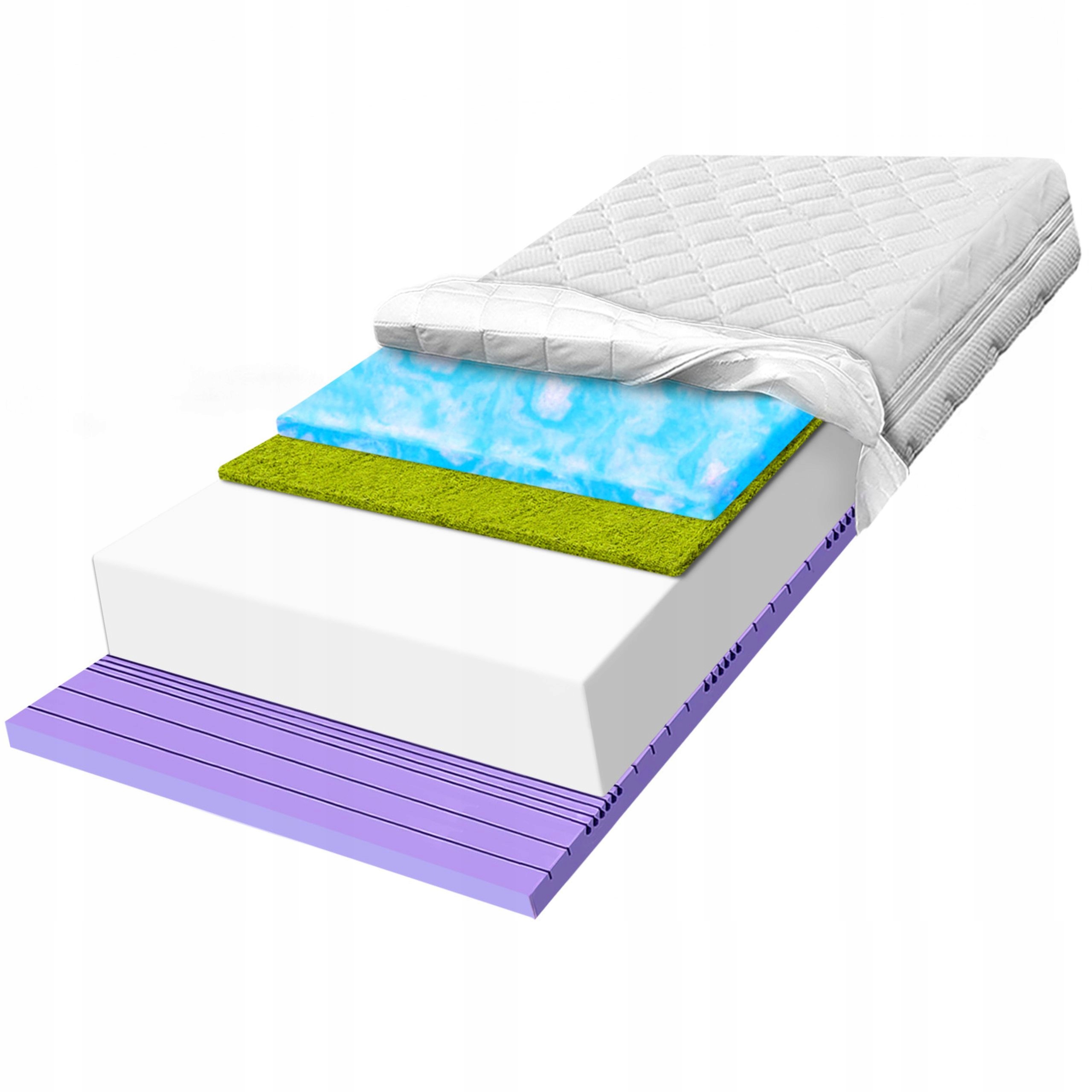 Matrac z peny 80x180 H2 obalujúci a morská tráva 7 zón alergie 25 cm