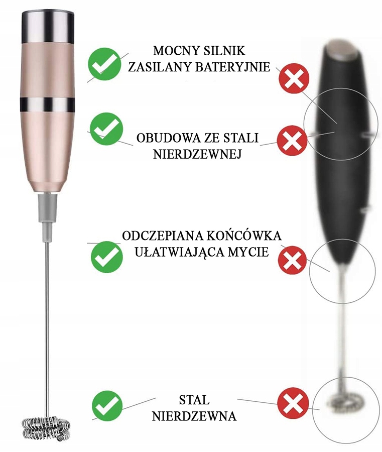 SPIENIACZ DO MLEKA MIKSER STAL NIERDZEWNA 15000RPM Marka inna