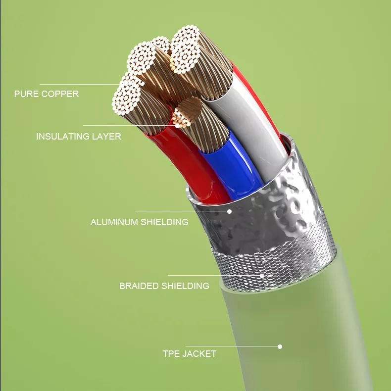 2m Kabel szybkiego ładowania USB typu C QC 3.0 Wytrzymały Przewód USC/USB C Długość przewodu 2 m