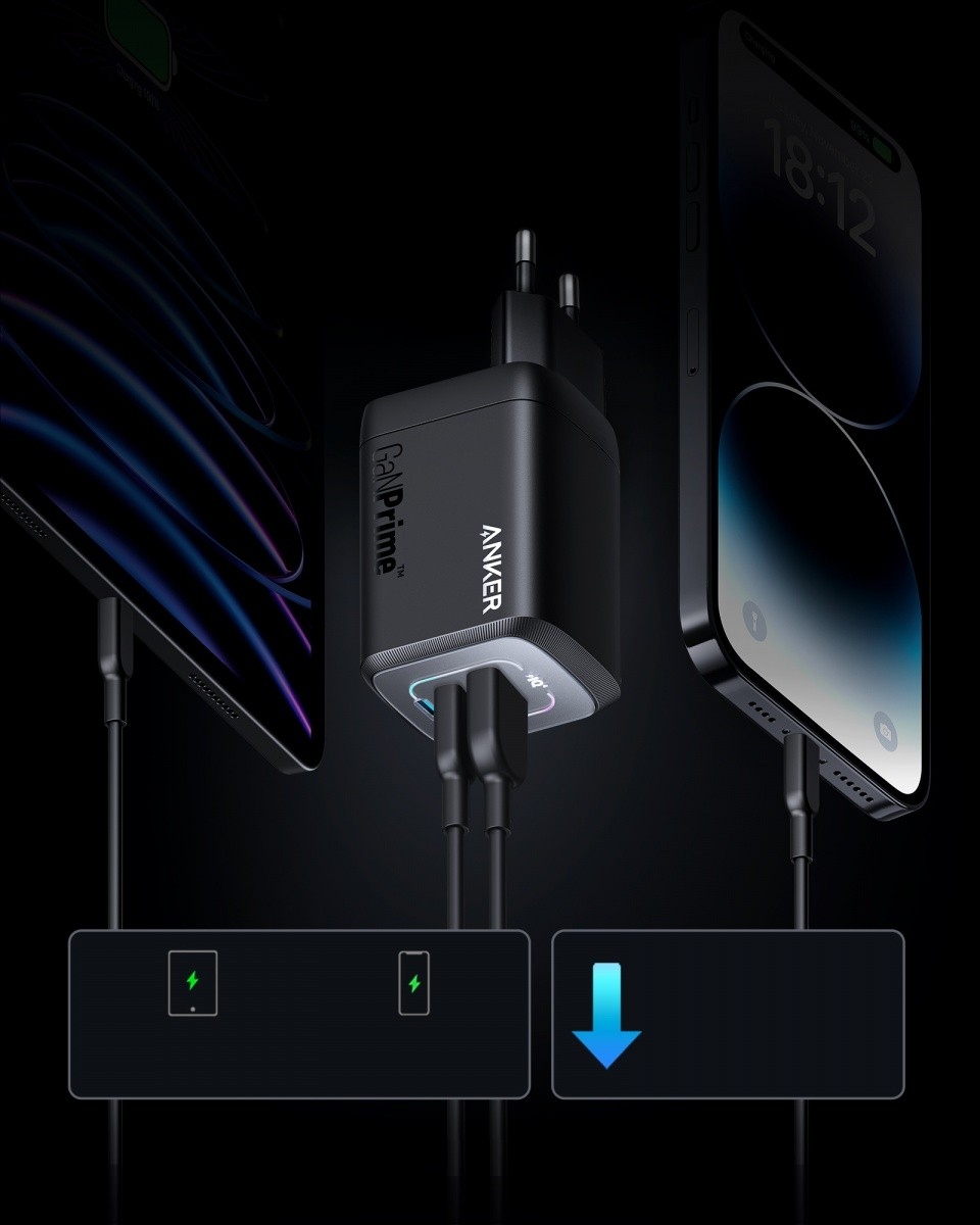 ANKER Ładowarka USB-C 100W GaN 3-Port Szybkie Ładowanie MacBook iPhone — miniatura 4