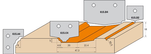 Cmt 615.A4 Nůž Hm Profil 4