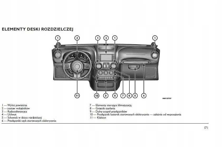 Jeep Wrangler JK 2010-2018 Instrukcja Obsługi Marka Jeep