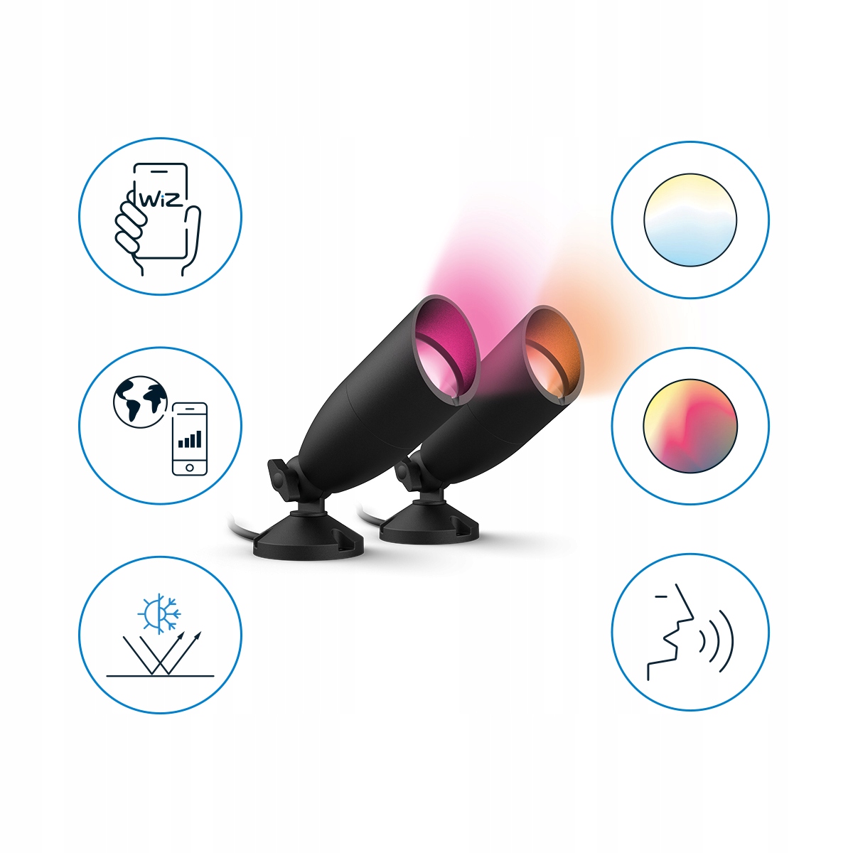 Reflektor zewnętrzny LED WiZ Zestaw startowy 2 szt Marka Wiz