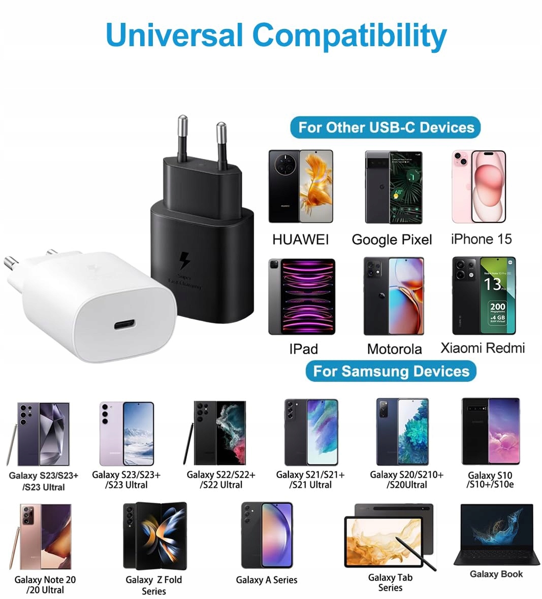 Samneer USB Typ-C 25W Ładowarka z Samsung Xiaomi Huawei — miniatura 5