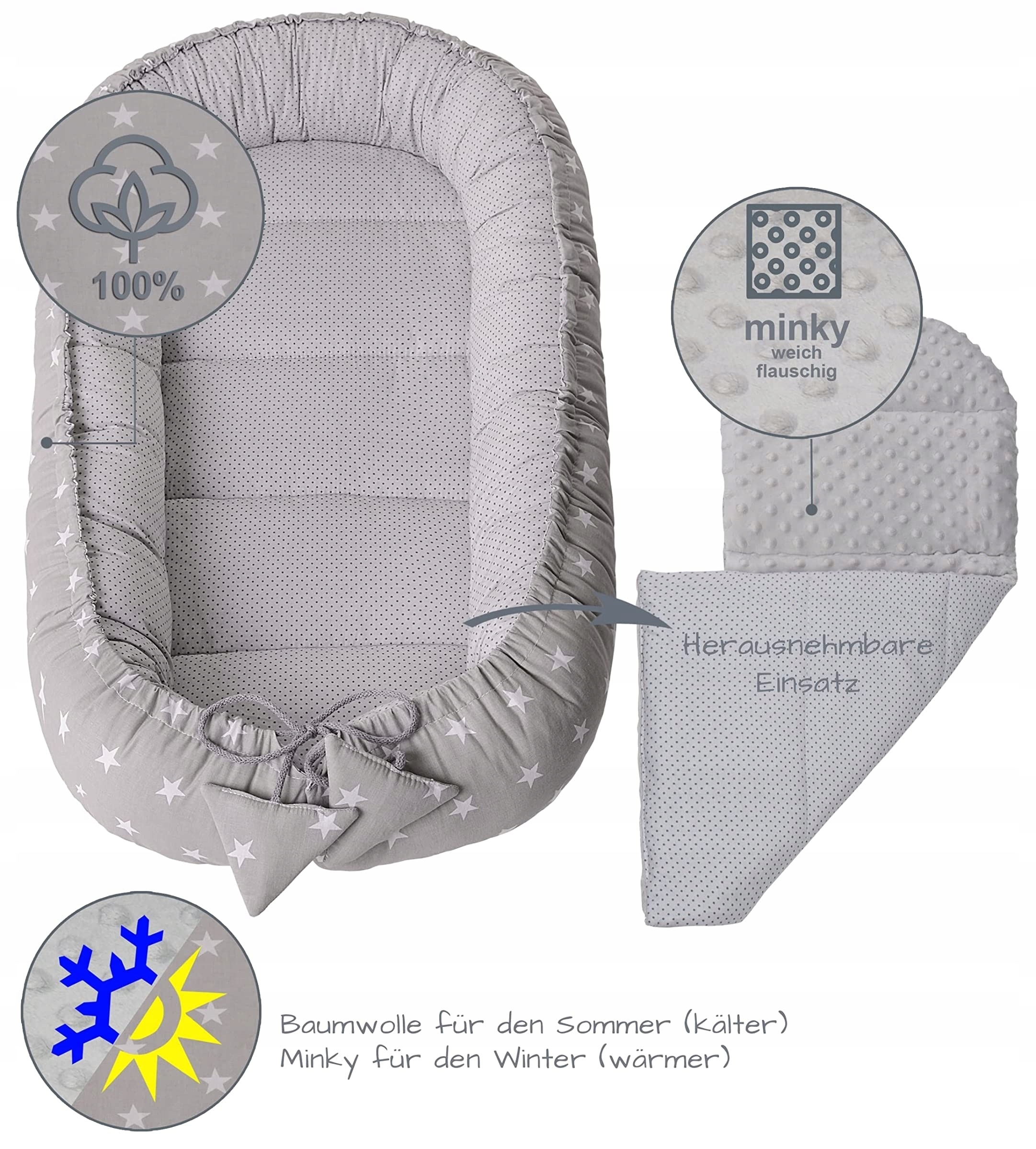 MediPartners Kokon Kojec Dla Niemowląt 90x50 CM — miniatura 7