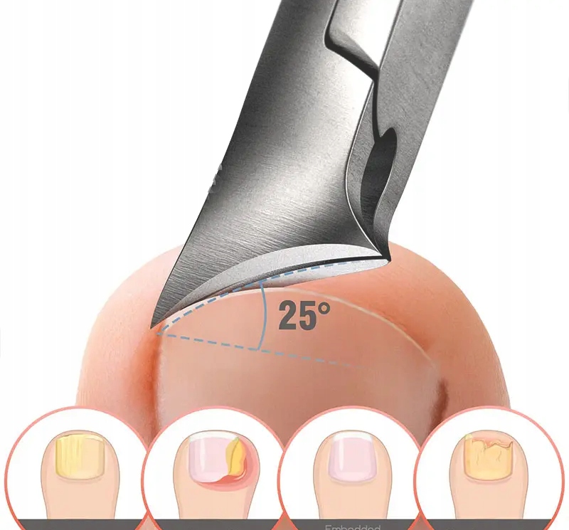 Cążki, obcinaczki korekcyjne do twardych wrastających paznokci nr Cp6 Kod producenta cp6