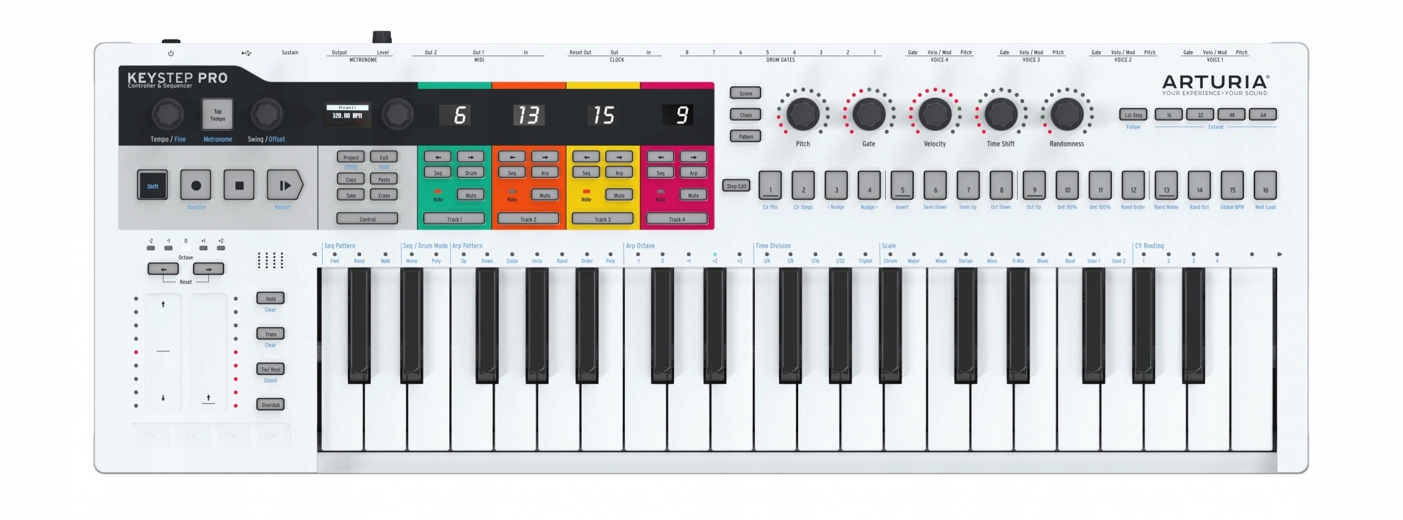 Arturia KeyStep Pro – klawiatura sterująca i sekwencer