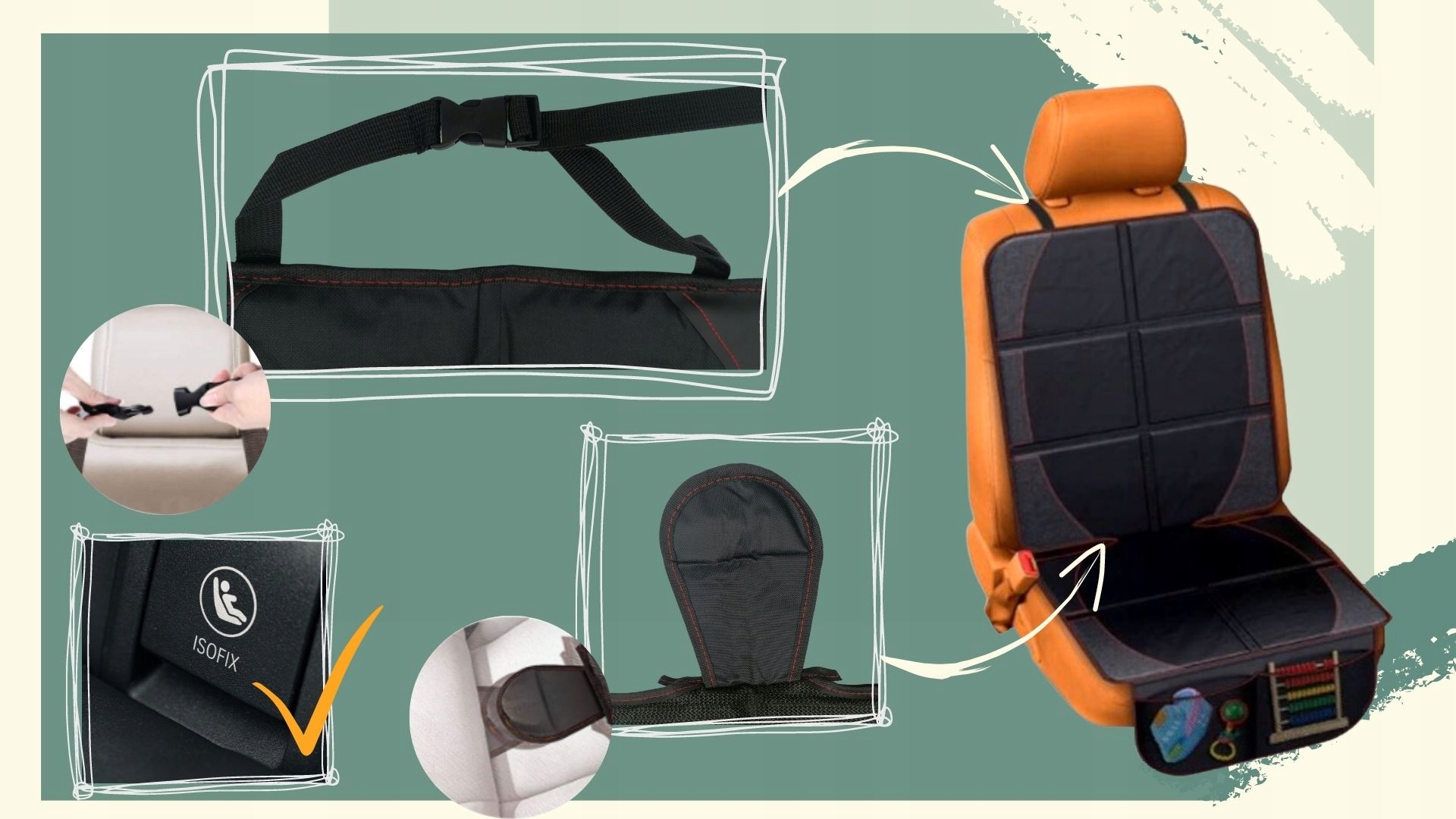 MATA OCHRONNA pod FOTELIK samochodowy osłona GRUBA PODKŁADKA NA SIEDZENIE Model OCHRANIACZ NA SIEDZENIE WO-895