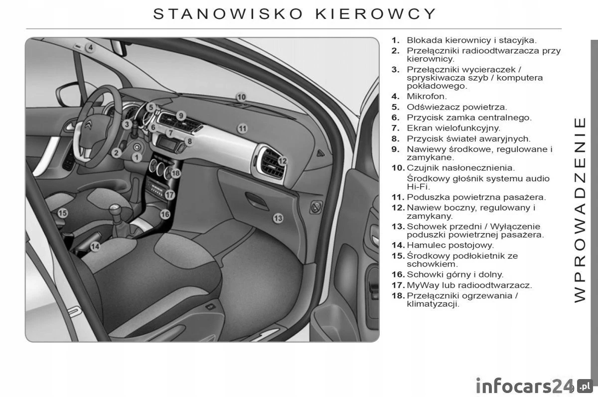 Citroen C3 2008-2013+Nawigacja+Radio Instrukcja Ob Marka Citroen