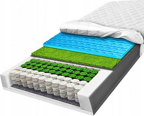 Pružinový matrac 170x200 morská tráva, masážny, spevnený, 7 zón, 21 cm