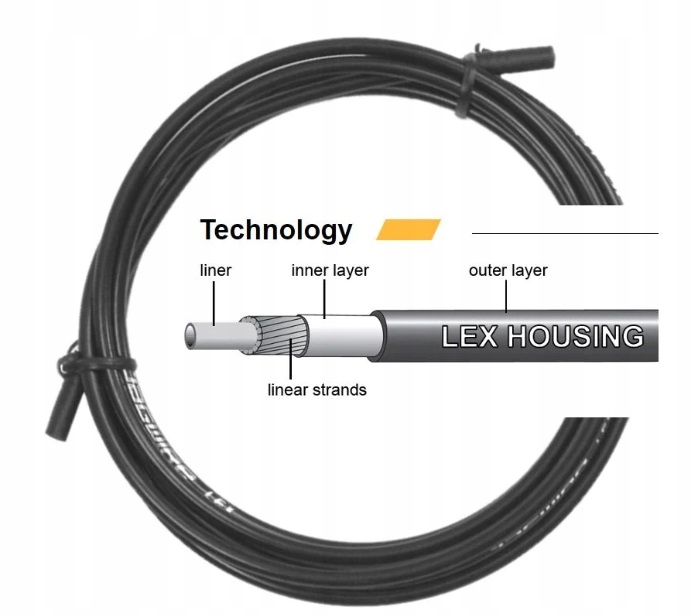 pancerz przerzutek JAGWIRE LEX CZARNY 1620 mm Zastosowanie przerzutki