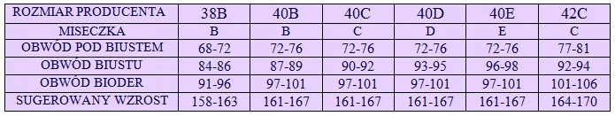 SELF STRÓJ KĄPIELOWY JEDNOCZĘŚCIOWY 8030 40F Materiał dominujący poliamid