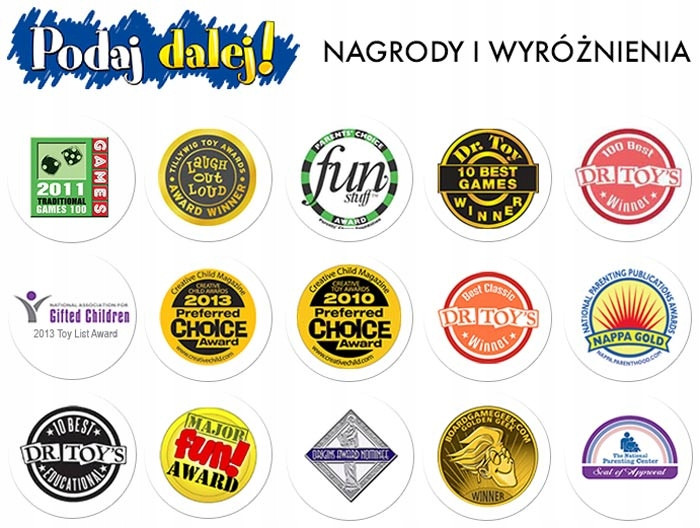 Gra Planszowa dla DZIECI Rodzinna Podaj dalej! Minimalna liczba graczy 4