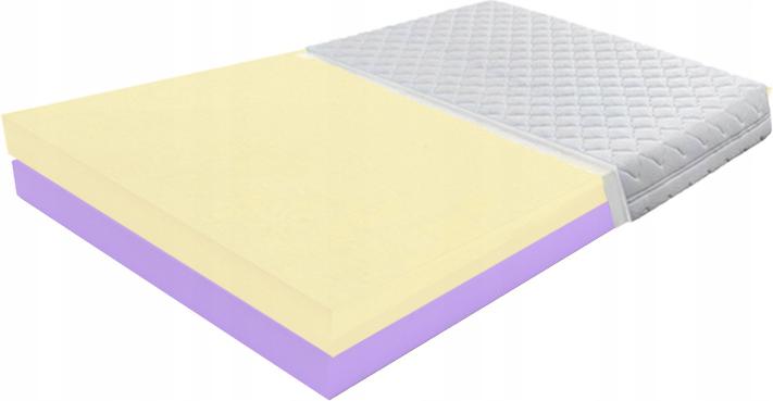 Strapabíró kétoldalas habszivacs matrac 140x200 kemény habszivacs H3 20 cm