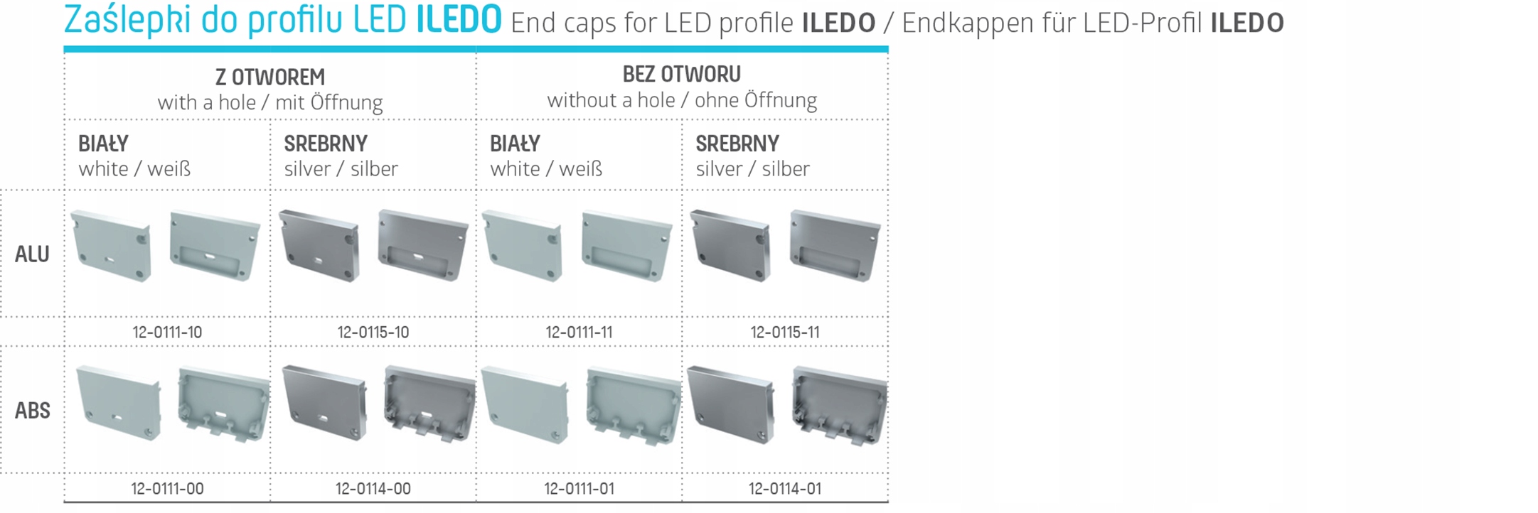 ZAŚLEPKA DO PROFILU ALUMINIOWEGO SOLIS ILEDO INSO Marka Lumines