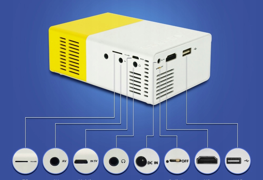 PRZENOŚNY RZUTNIK MINI PROJEKTOR LED FULL HD USB Kontrast (x:1) 800