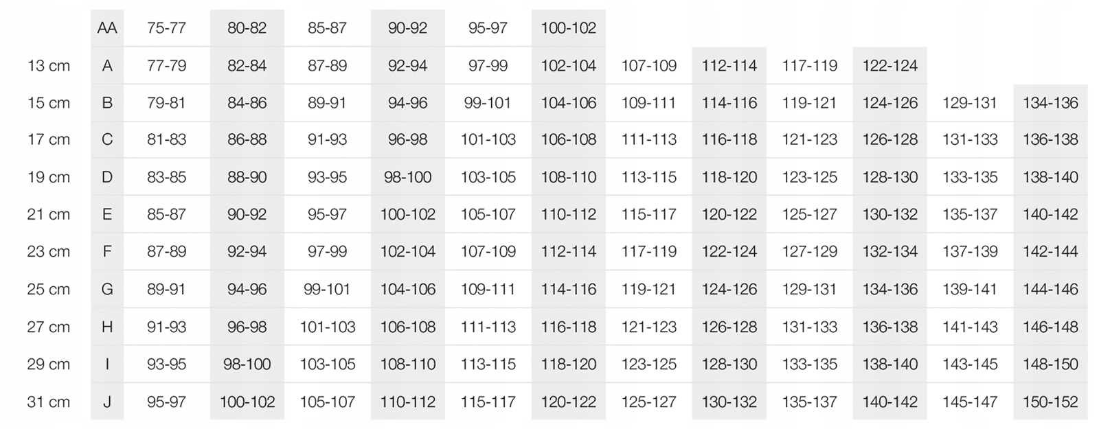 Biustonosz PODTRZYMUJĄCY biust korygujący Conte RB7018 czarny Materiał dominujący poliamid