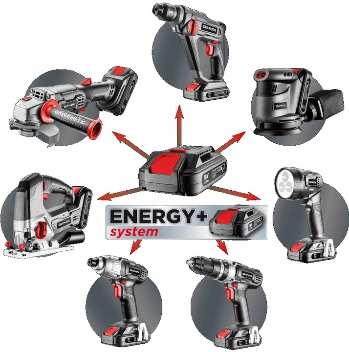 GRAPHITE AKUMULATOR DO ELEKTRONARZĘDZI BATERIA ZASILANIE 4.0AH Marka Graphite