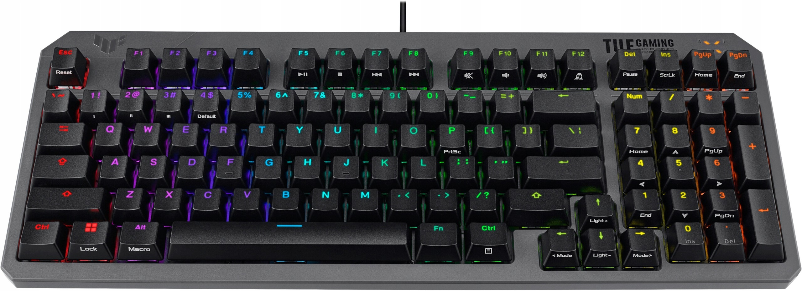 Asus Tuf Gaming K3 Gen II