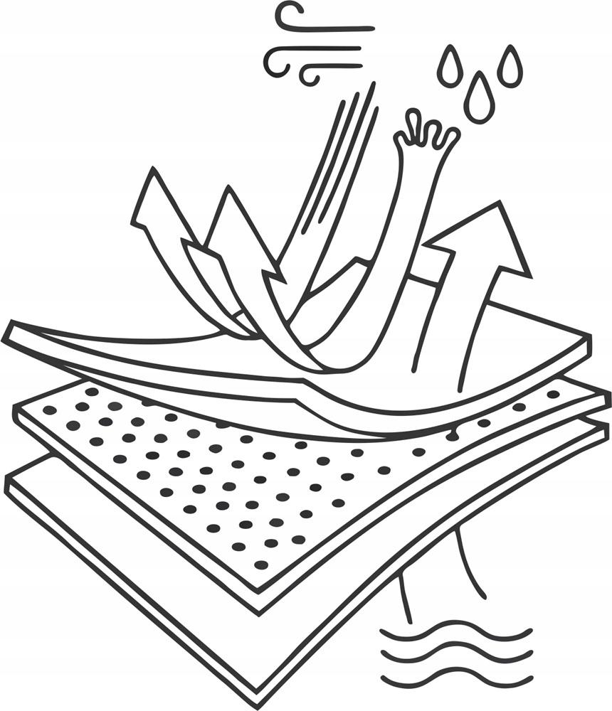 BRUBECK COOLER OCHRONNA MOTOCYKLOWA TERMOAKTYWNA KOMINIARKA Z MEMBRANĄ L-XL Obwód głowy 57-62 cm