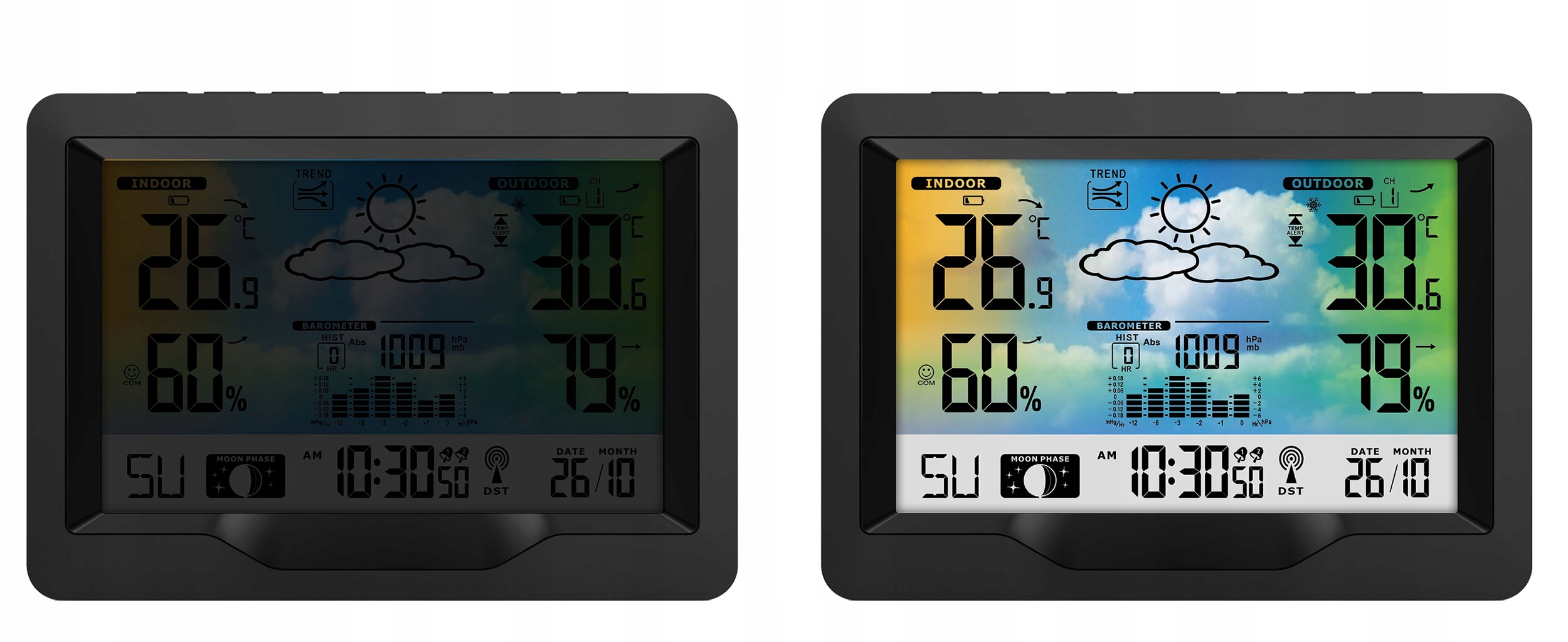 BEZPRZEWODOWA STACJA POGODY POGODOWA HIGROMETR Zasilanie bateryjne sieciowe