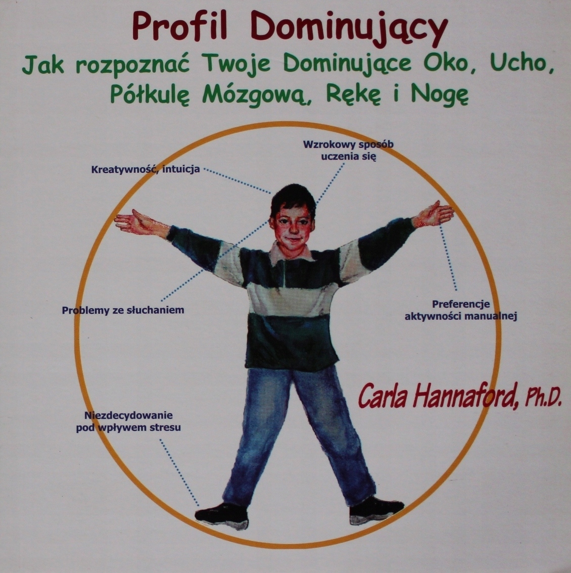 PROFIL DOMINUJĄCY Hannaford NOWA