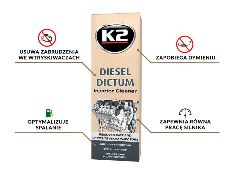 DIESEL DICTRUM 500ML K2 ŚRODEK DO CZYSZCZENIA WTRYSKIWACZY Pojemność opakowania 500 ml