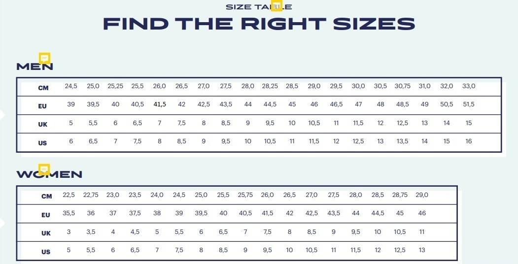 BUTY ASICS GEL-MISSION 3 OLSZTYN 40 Właściwości brak